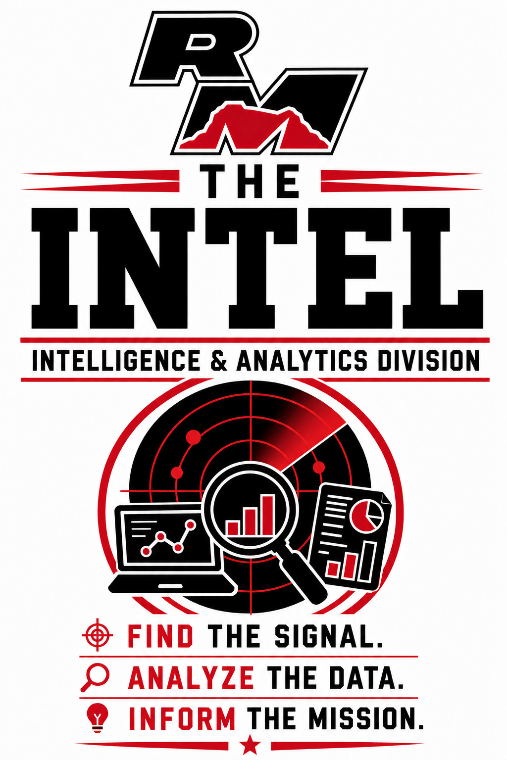 The Intel — Intelligence & Analytics Division