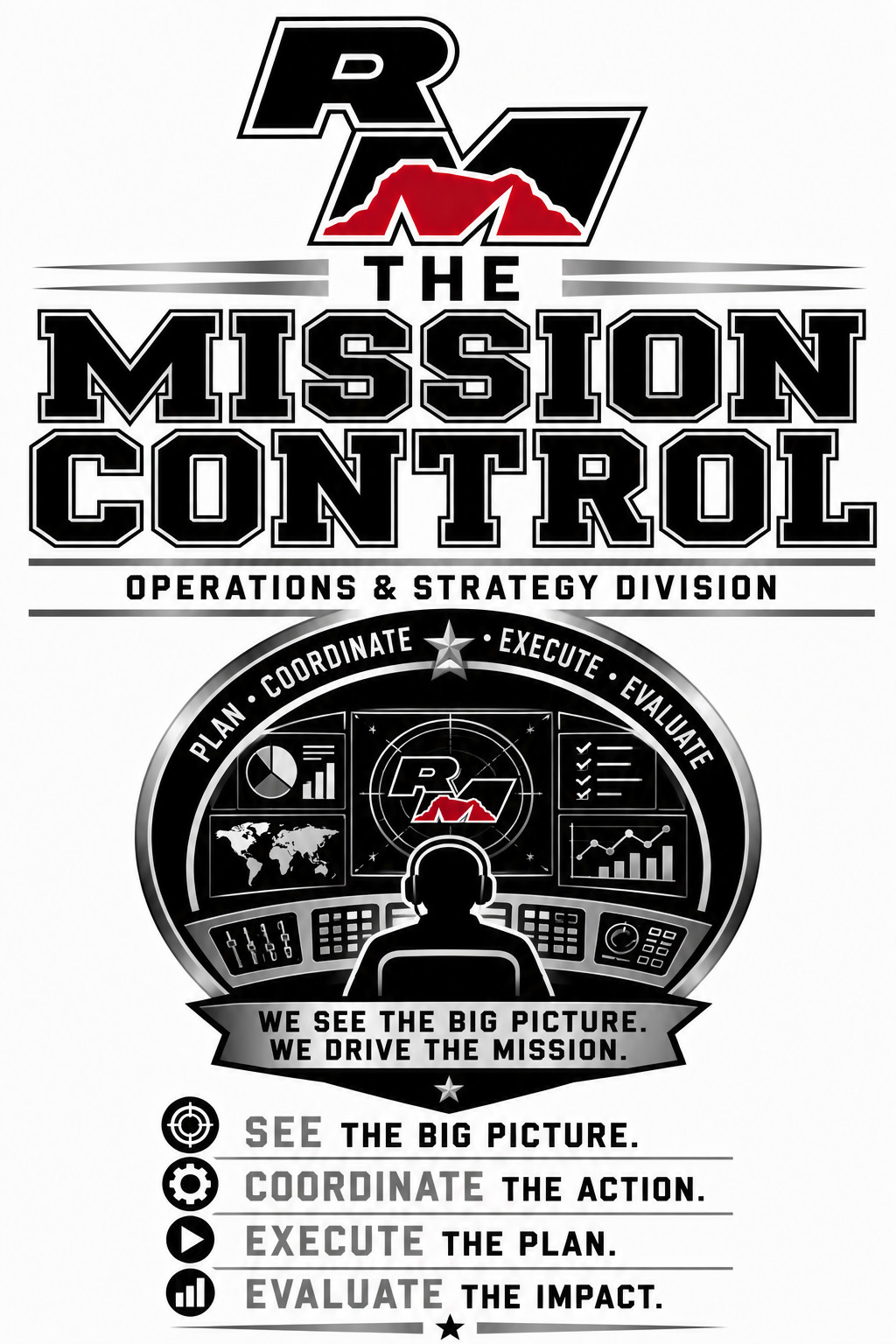 Mission Control — Operations & Strategy Division